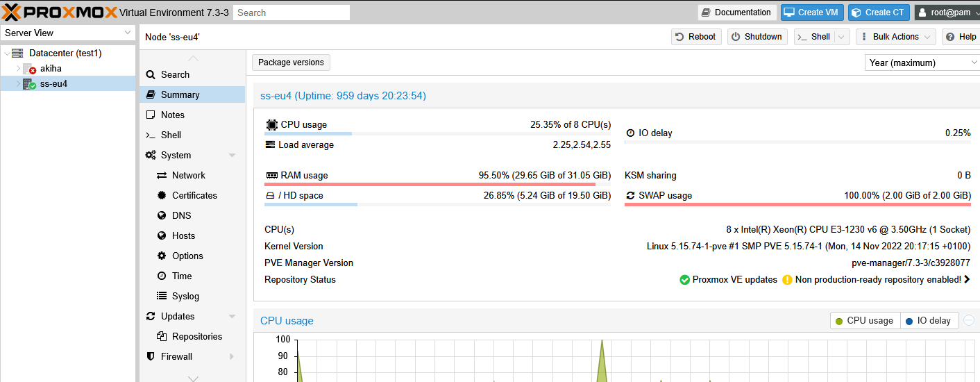 Setting up Kimsufi KS-LE with Proxmox VE 6 with NAT IPv4 and Native IPv6